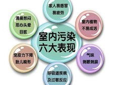 產品展示 常德優吸凈環?？萍脊? class=